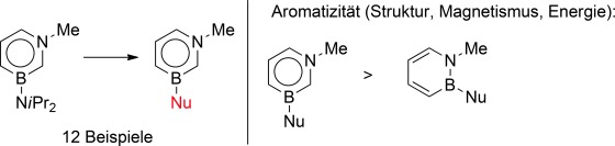 Boron-Substituted 1,3-Dihydro-1,3-azaborines: Synthesis, Structure, and Evaluation of Aromaticity