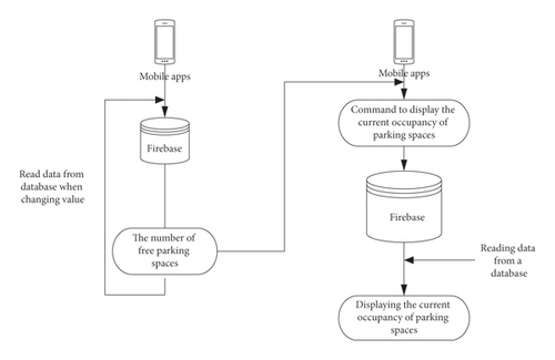 Details are in the caption following the image