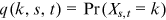 urn:x-wiley:28313224:media:ise352:ise352-math-0104
