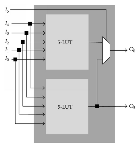 Details are in the caption following the image Details are in the caption following the image