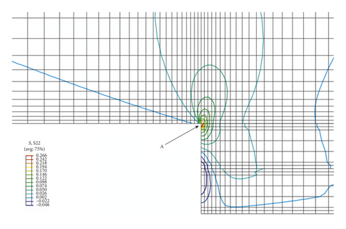 Details are in the caption following the image Details are in the caption following the image