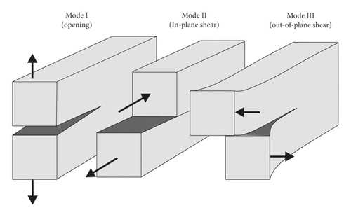 Details are in the caption following the image