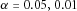 urn:x-wiley:07410395:media:gepi21757:gepi21757-math-0183