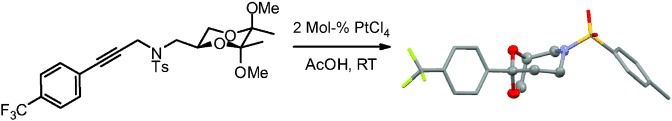 PtCl4-Catalyzed Domino Synthesis of Fused Bicyclic Acetals