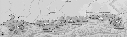 Details are in the caption following the image Details are in the caption following the image