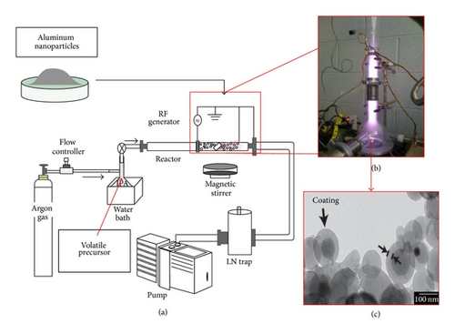 Details are in the caption following the image
