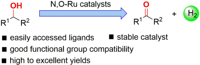 Ruthenium(II) Complexes Bearing Schiff Base Ligands for Efficient Acceptorless Dehydrogenation of Secondary Alcohols†