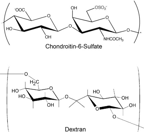 Details are in the caption following the image