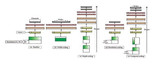 Details are in the caption following the image Details are in the caption following the image
