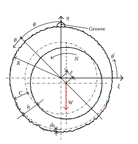 Details are in the caption following the image Details are in the caption following the image