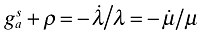 inline image