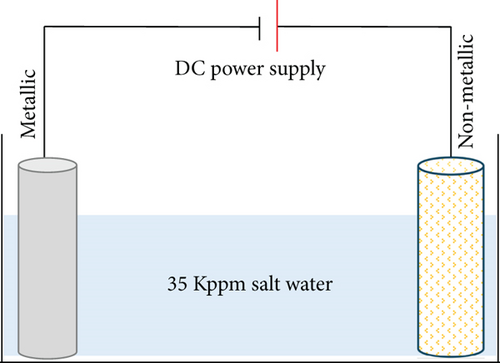 Details are in the caption following the image