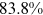 urn:x-wiley:28313224:media:ise316:ise316-math-0328
