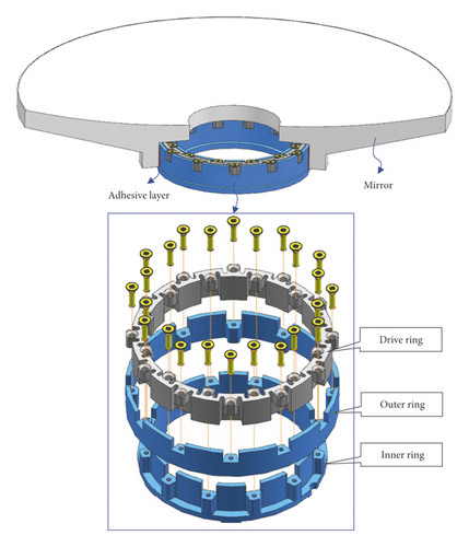 Details are in the caption following the image
