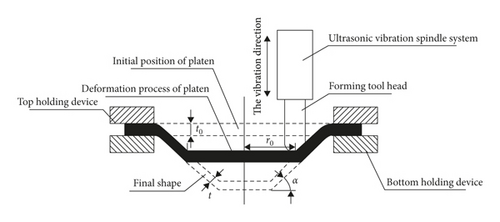 Details are in the caption following the image