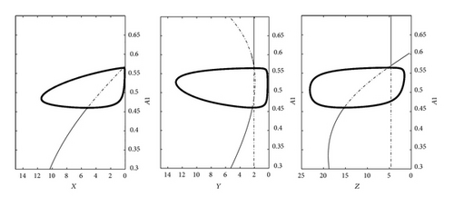 Details are in the caption following the image