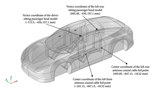 Details are in the caption following the image Details are in the caption following the image