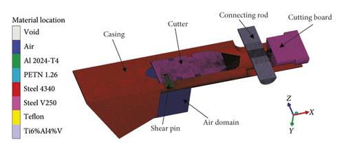 Details are in the caption following the image Details are in the caption following the image