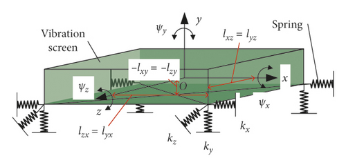 Details are in the caption following the image