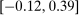 urn:x-wiley:00129682:media:ecta200477:ecta200477-math-0134