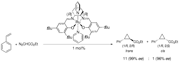 An Efficient and Highly Enantio- and Diastereoselective Cyclopropanation of Olefins Catalyzed by Schiff-Base Ruthenium(II) Complexes