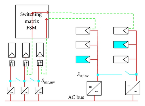 Details are in the caption following the image Details are in the caption following the image