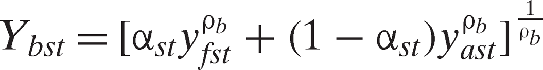 urn:x-wiley:0002-9092:equation:ajaeajaeaau090-math-0003 urn:x-wiley:0002-9092:equation:ajaeajaeaau090-math-0003