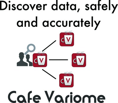 Cafe Variome: General-Purpose Software for Making Genotype–Phenotype Data Discoverable in Restricted or Open Access Contexts