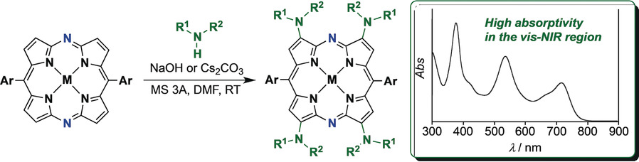 Direct and Regioselective Amination of β-Unsubstituted 5,15-Diazaporphyrins with Amines: A Convenient Route to Near-Infrared-Responsive Diazaporphyrin Sensitizers