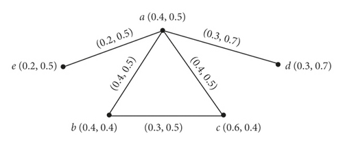 Details are in the caption following the image