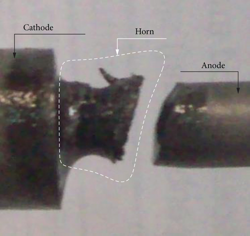 Details are in the caption following the image
