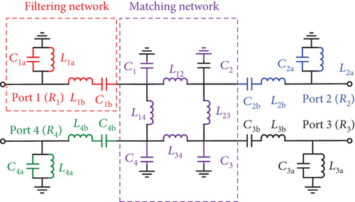 Details are in the caption following the image Details are in the caption following the image
