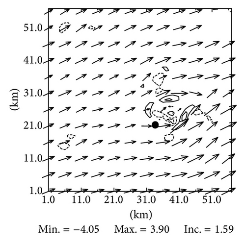 Details are in the caption following the image