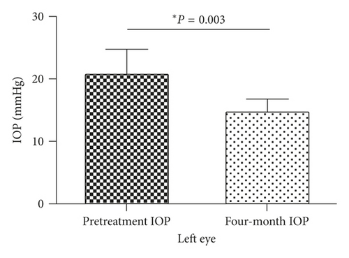 Details are in the caption following the image