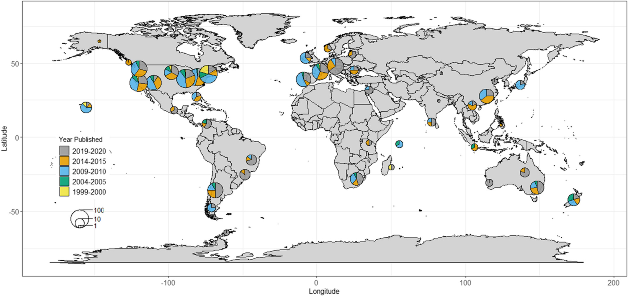 Trends in the direction of global plant invasion biology research over the past two decades