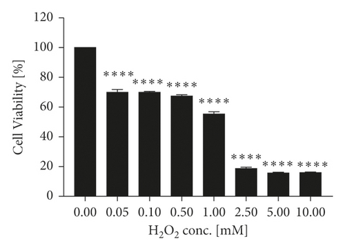 Details are in the caption following the image