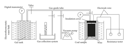 Details are in the caption following the image