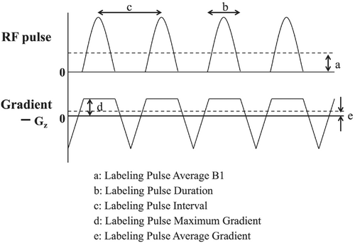 Details are in the caption following the image