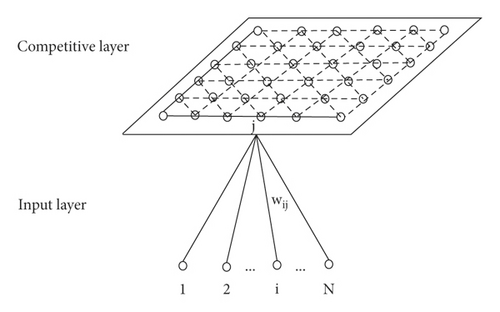 Details are in the caption following the image Details are in the caption following the image