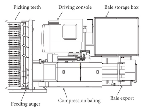 Details are in the caption following the image Details are in the caption following the image
