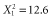urn:x-wiley:1466822X:media:geb12233:geb12233-math-5002