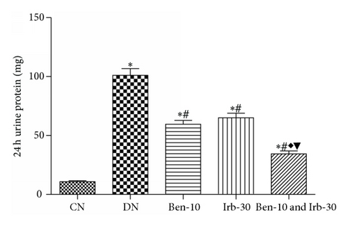 Details are in the caption following the image