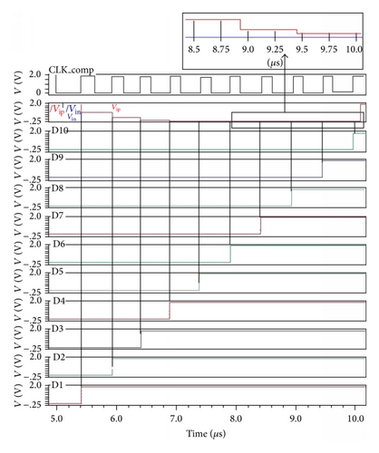 Details are in the caption following the image Details are in the caption following the image