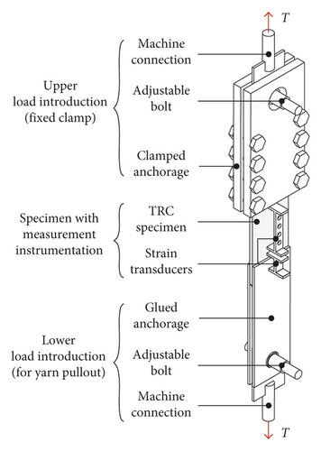 Details are in the caption following the image