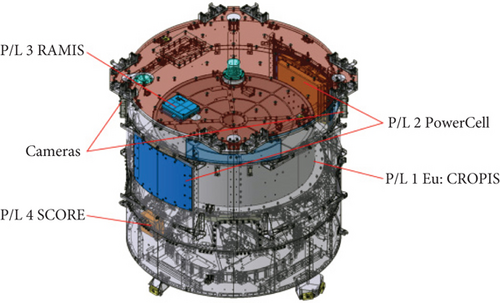Details are in the caption following the image