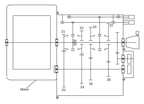 Details are in the caption following the image Details are in the caption following the image