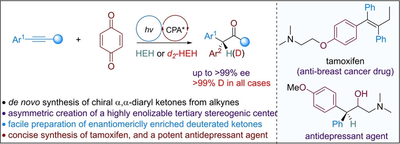 Enantioselective De Novo Synthesis of α,α-Diaryl Ketones from Alkynes