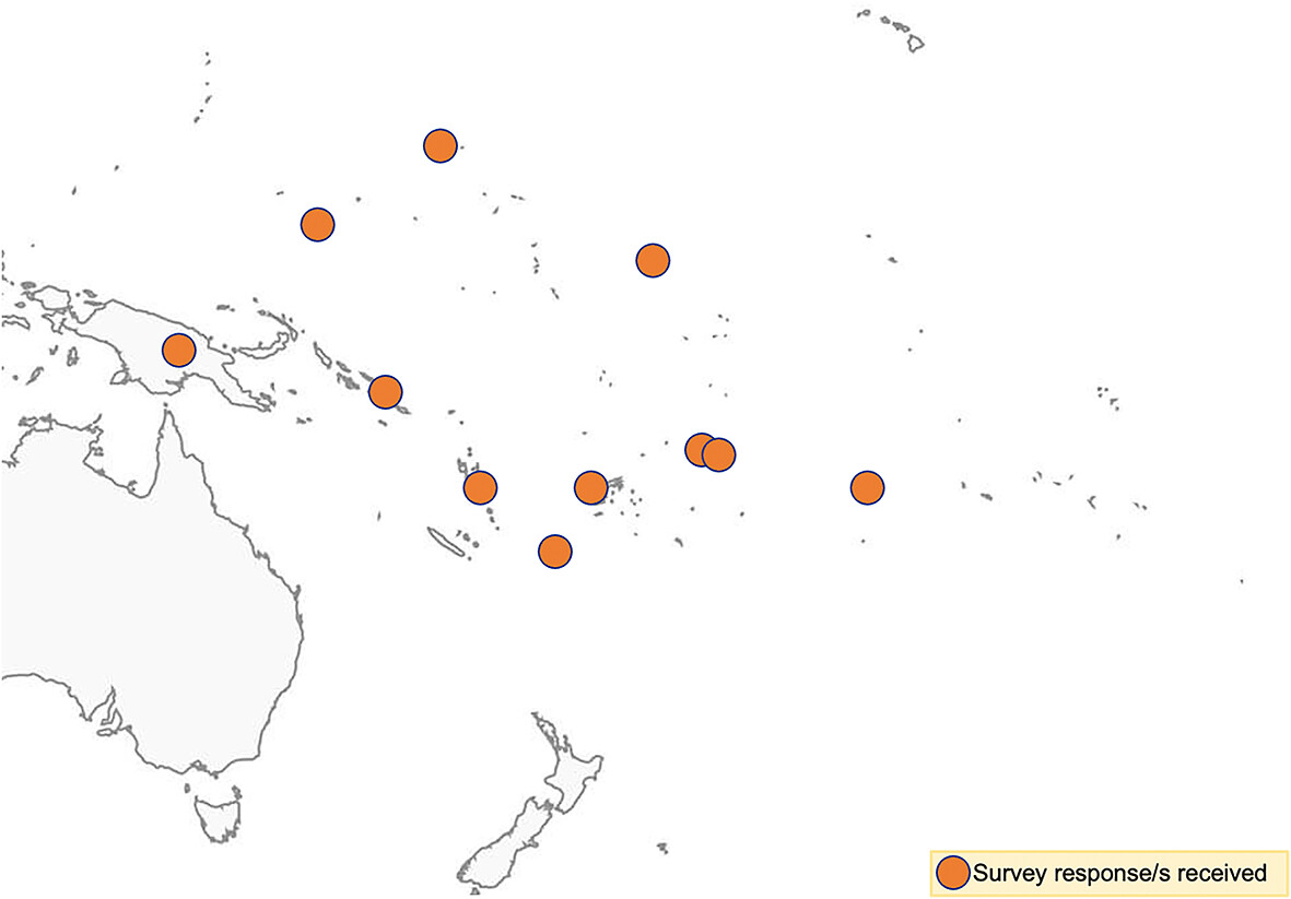 Simulation-based education in the Pacific Islands: educational experience, access, and perspectives of healthcare workers