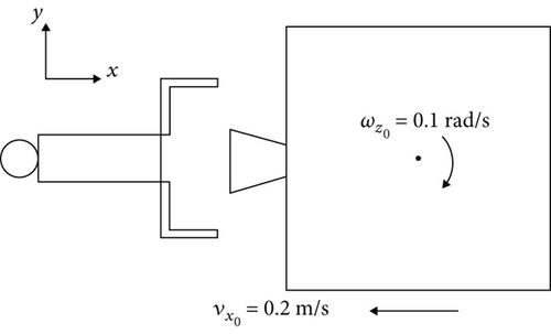 Details are in the caption following the image Details are in the caption following the image