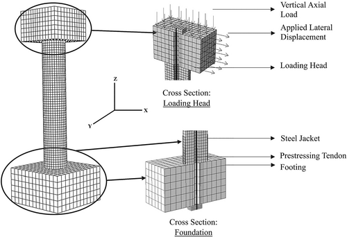 Details are in the caption following the image